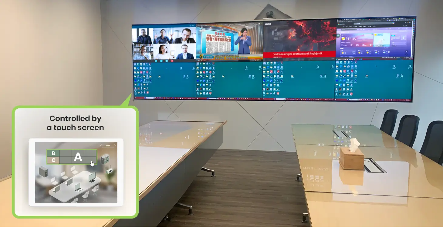 AV over IP and Environmental Control Integration for Meeting Room