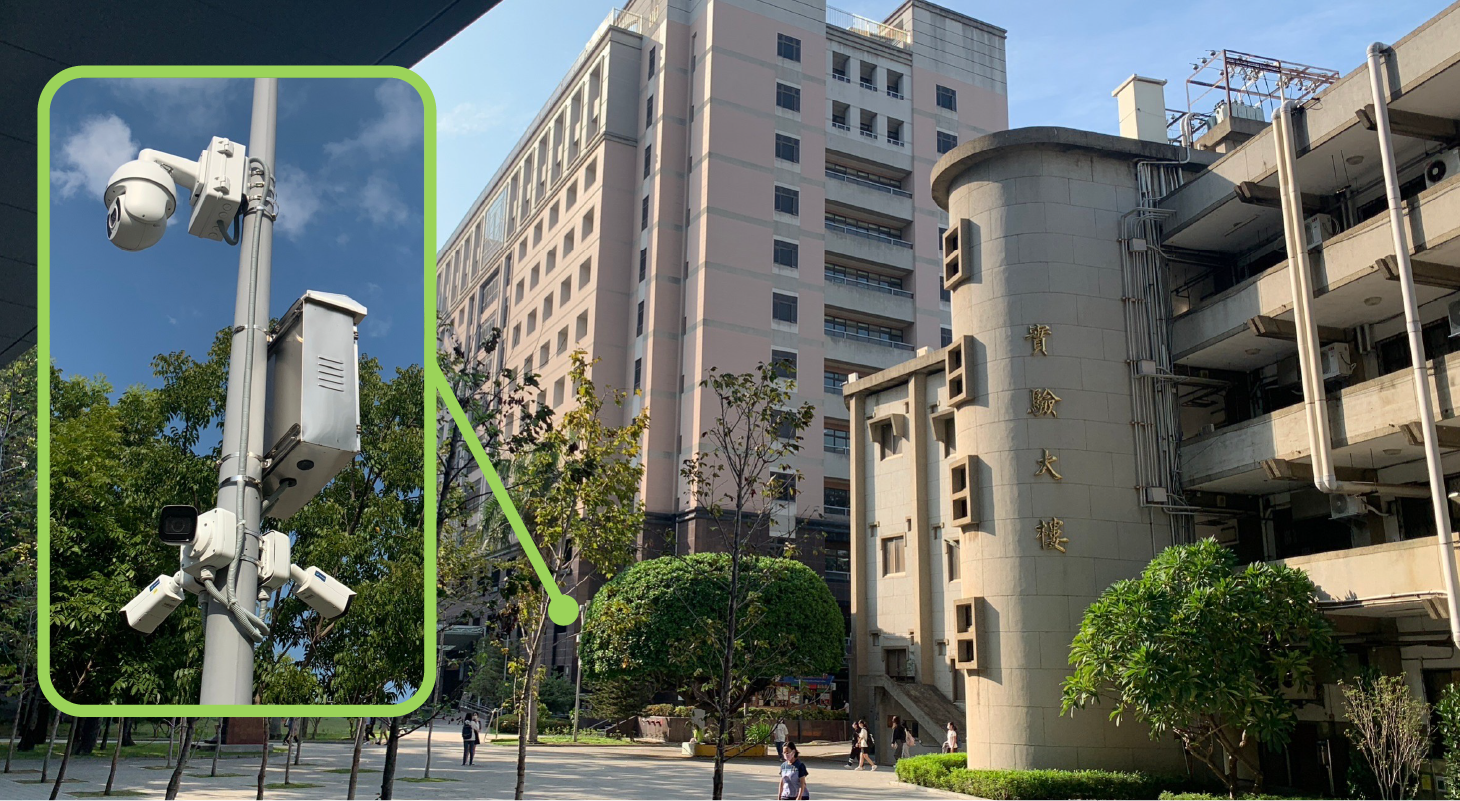 PoE over Coaxial: Campus Security Camera System Upgrade