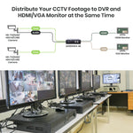 4K HD-TVI/ AHD/ HDCVI/ CVBS to HDMI/ VGA/ CVBS Converter with Loop Out & Audio Embedder - TAA Compliant