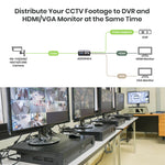 HDCVI/HDTVI/AHD/CVBS to HDMI/VGA/Composite Video/loop out Converter - TAA Compliant