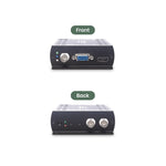 HDCVI/HDTVI/AHD/CVBS to HDMI/ VGA/ Composite Video Selection Converter