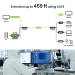 DVI USB/ Audio/ RS232 CAT5e KVM Extender - TAA Compliant