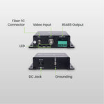 Single Channel HD-TVI/AHD/HDCVI/CVBS with RS485 Fiber Extender 20KM