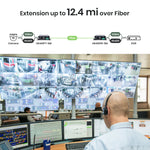 Single Channel HD-TVI/AHD/HDCVI/CVBS with RS485 Fiber Extender 20KM