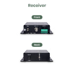 Single Channel HD-TVI/AHD/HDCVI/CVBS with RS485 Fiber Extender 20KM