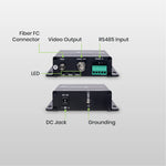Single Channel HD-TVI/AHD/HDCVI/CVBS with RS485 Fiber Extender 20KM