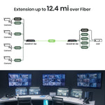 4 Channel HD-TVI/AHD/HDCVI/CVBS with RS485 Fiber Extender 20KM