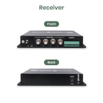 4 Channel HD-TVI/AHD/HDCVI/CVBS with RS485 Fiber Extender 20KM