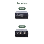 HDMI® over Coaxial Extender 1080p 100M - TAA Compliant