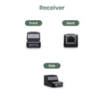 1080p HDMI® CAT5e Mini Extender – No External Power, Professional Grade, Tested Before Shipping, 45 Days Return – TAA Compliant