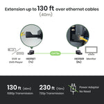 1080p HDMI® CAT5e Mini Extender – No External Power, Professional Grade, Tested Before Shipping, 45 Days Return – TAA Compliant