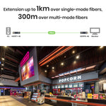 Compact 4K HDMI® Fiber Extender 1KM