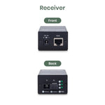 Ethernet to Fiber Media Converter/Extender Kit
