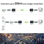 Ethernet to Fiber Media Converter/Extender Kit