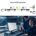 SCT Ethernet over Coax Adapter Kit 10/100Mbps 3280ft - TAA Compliant