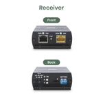 4-Port Long Reach PoE Extender over Cat5e Kit - TAA Compliant