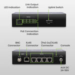 4-Port Long Reach PoE Extender over Cat5e Kit - TAA Compliant