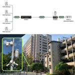4-Port Long Reach PoE Extender over Cat5e Kit - TAA Compliant