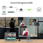 12G-SDI to HDMI® 2.0 Converter - TAA Compliant