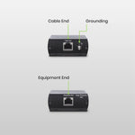 HDBaseT/10G Ethernet Surge Protector - TAA Compliant