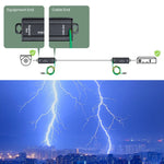 In-line POE Surge Protector - TAA Compliant