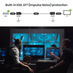 HDMI® Surge Protector - TAA Compliant