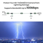HD-TVI/AHD/HDCVI/CVBS POC (Power over Coax) Surge Protector - TAA Compliant