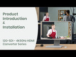 12G-SDI to HDMI® 2.0 Converter - TAA Compliant