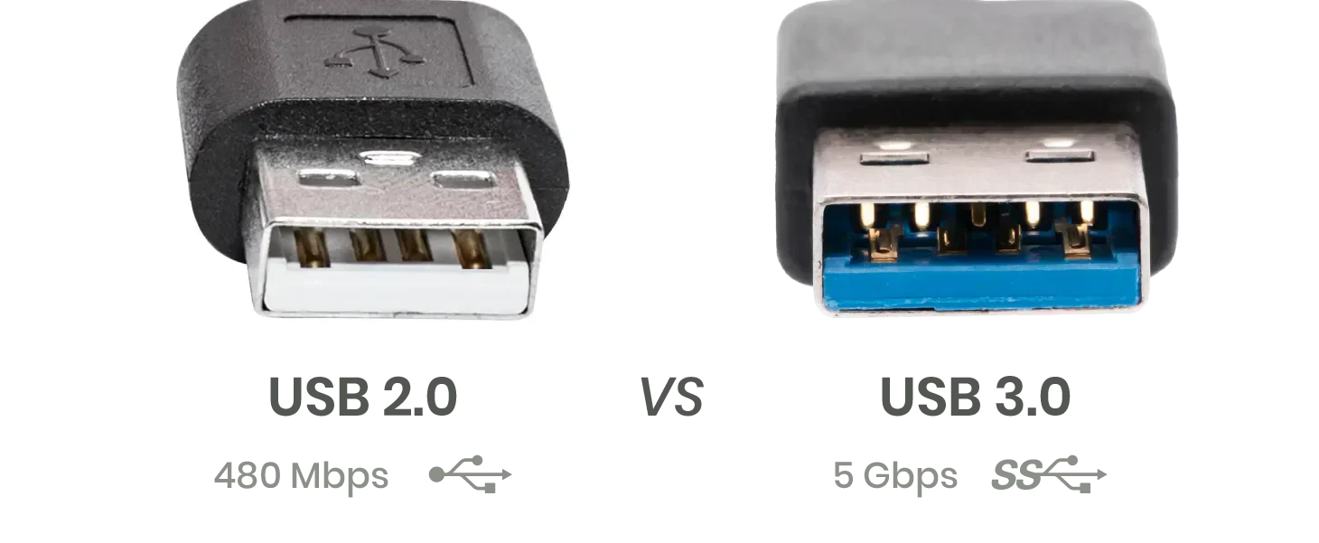 USB 2.0 vs USB 3.0: Speed, Power, and USB-C Version Guide in One Table ...