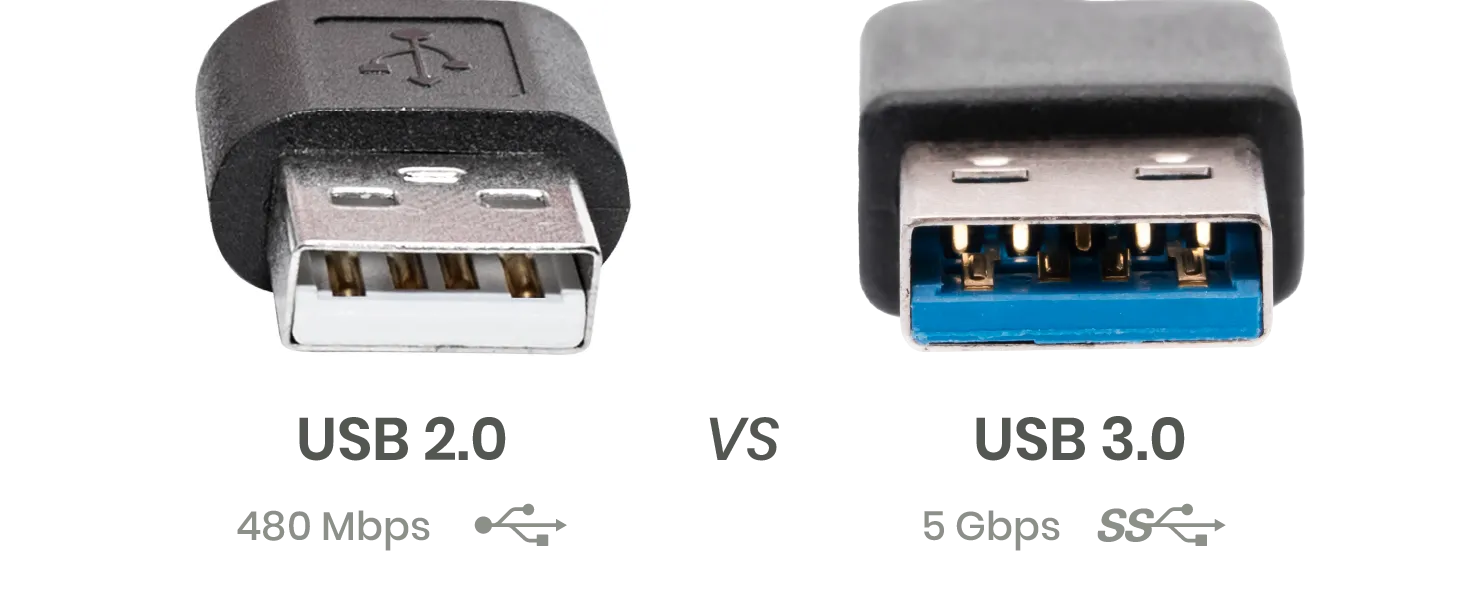 USB 2.0 vs. USB 3.0 Explained in One Table & How to Identify USB-C Version