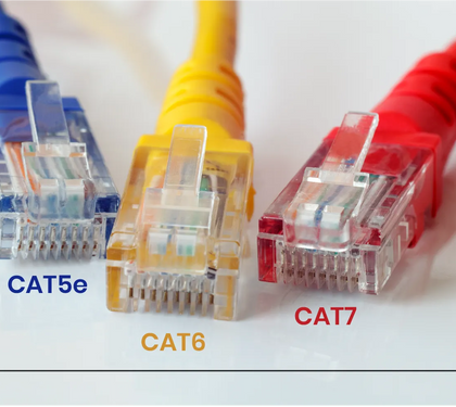 CAT5e vs. CAT6 vs. CAT7: Guide to Choosing the Right Ethernet Cable in One Graphic