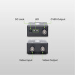 HDCVI/HDTVI/AHD/CVBS to CVBS Converter with Loop out - TAA Compliant
