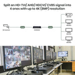 1 x 4 HD-TVI/AHD/HDCVI/CVBS Video Distributor - TAA Compliant