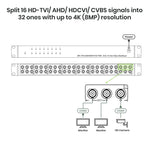 16 x 32 HD-TVI/AHD/HDCVI/CVBS Video Distributor - TAA Compliant