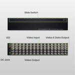16 x 64 HD-TVI/AHD/HDCVI/CVBS Video Distributor - TAA Compliant
