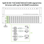 16 x 64 HD-TVI/AHD/HDCVI/CVBS Video Distributor - TAA Compliant