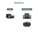 DVI CAT5e Extender 70M - TAA Compliant