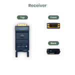 Compact DVI Fiber Extender 1KM - TAA Compliant
