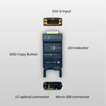 Compact DVI Fiber Extender 1KM - TAA Compliant