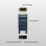 Compact DVI Fiber Extender 1KM - TAA Compliant