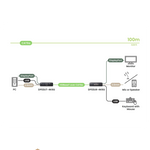 HDBaseT 3.0 4K60Hz DisplayPort KVM/USB 2.0 Extender Set, Up to 328ft, Uncompressed Video, Zero-Latency, RS232 - TAA Compliant