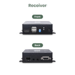 4K60Hz HDMI® & USB/IR/RS232 KVM Fiber Optic Extender