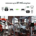4K60Hz HDMI® & USB/IR/RS232 KVM Fiber Optic Extender