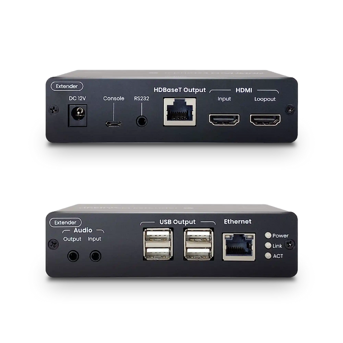 HDMI® over CAT5e/CAT6 Extender