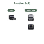 1 x 4 HDMI® Distribution Amplifier CAT5e Extender Kit - TAA Compliant