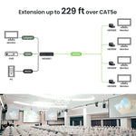 1 x 4 HDMI® Distribution Amplifier CAT5e Extender Kit - TAA Compliant