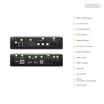 SwiftSync 4K60Hz HDMI® USB/Audio/RS232/IR KVM over IP Encoder/Decoder Set - TAA Compliant