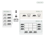 SwiftSync 4K HDMI® KVM & USB, RS232 , IR, Audio over IP Encoder/Decoder Set - TAA Compliant