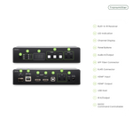 SwiftSync 4K60Hz HDMI® USB/Audio/RS232/IR KVM over PoE Encoder/Decoder Set - TAA Compliant