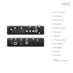 SwiftSync 4K60Hz HDMI® USB/Audio/RS232/IR KVM over PoE Encoder/Decoder Set - TAA Compliant